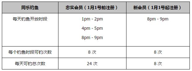 2010年，马里奥和平采娜曾因这部青春爱情电影被中国观众所熟知，两人在片中的浪漫演绎获赞无数，因此也被亲切称为“泰国国民初恋”